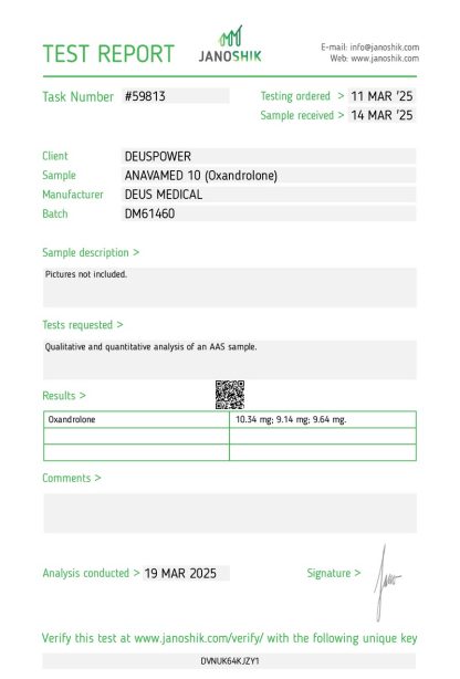 ANAVAMED 10